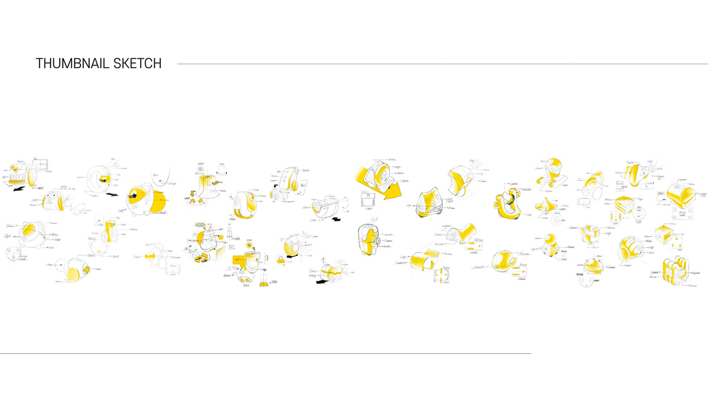 3d，intelligence，Pets，