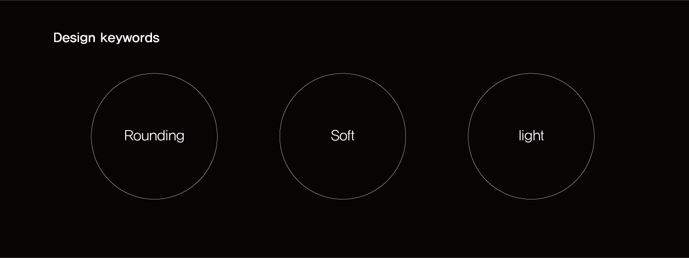 speaker，Simplicity，Wireless charging，