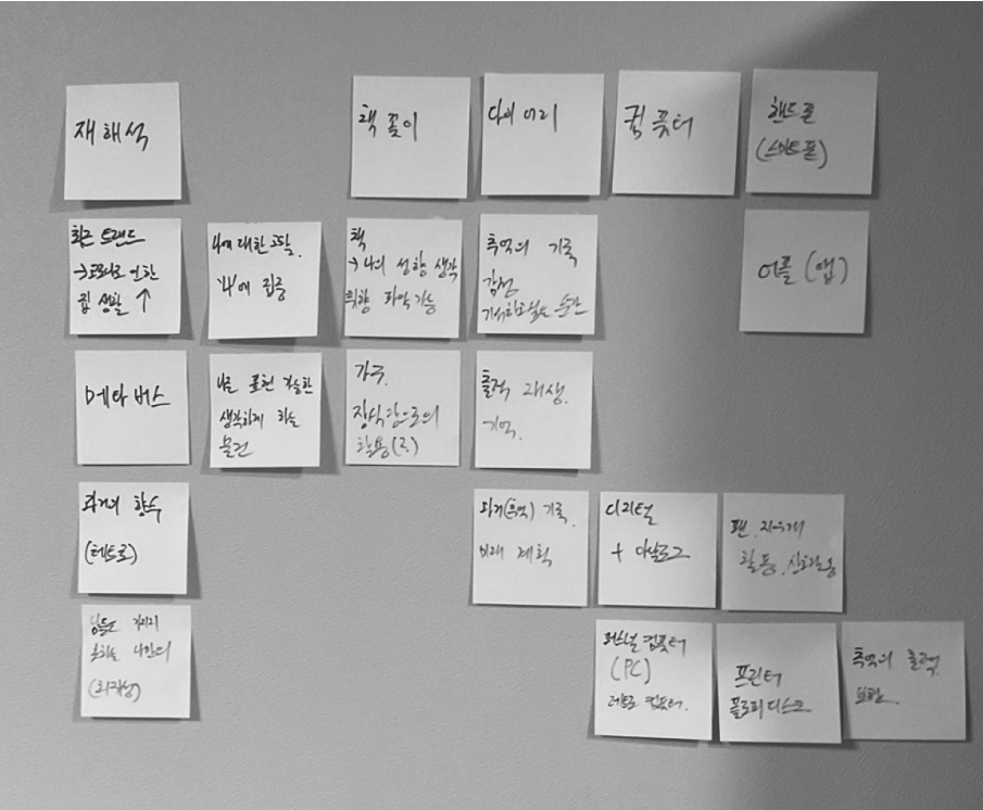 diary，Electronics，Render，lovely，