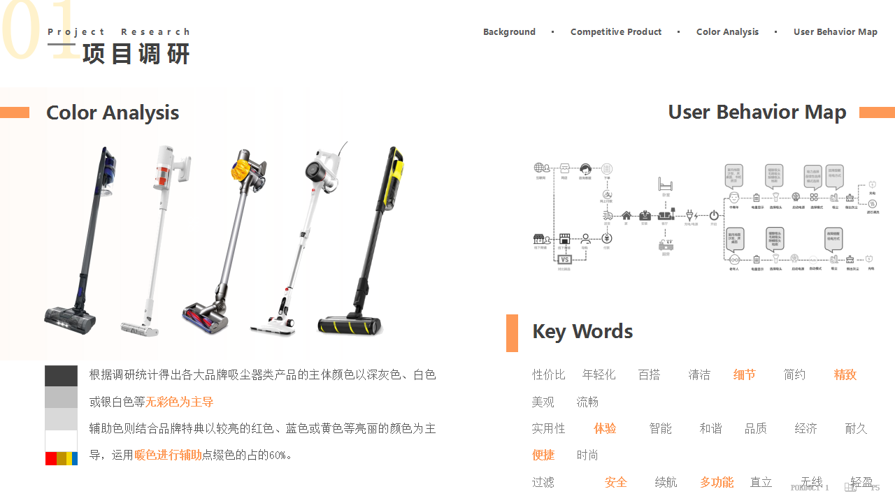 industrial design，product design，sample reels，Vacuum cleaner，