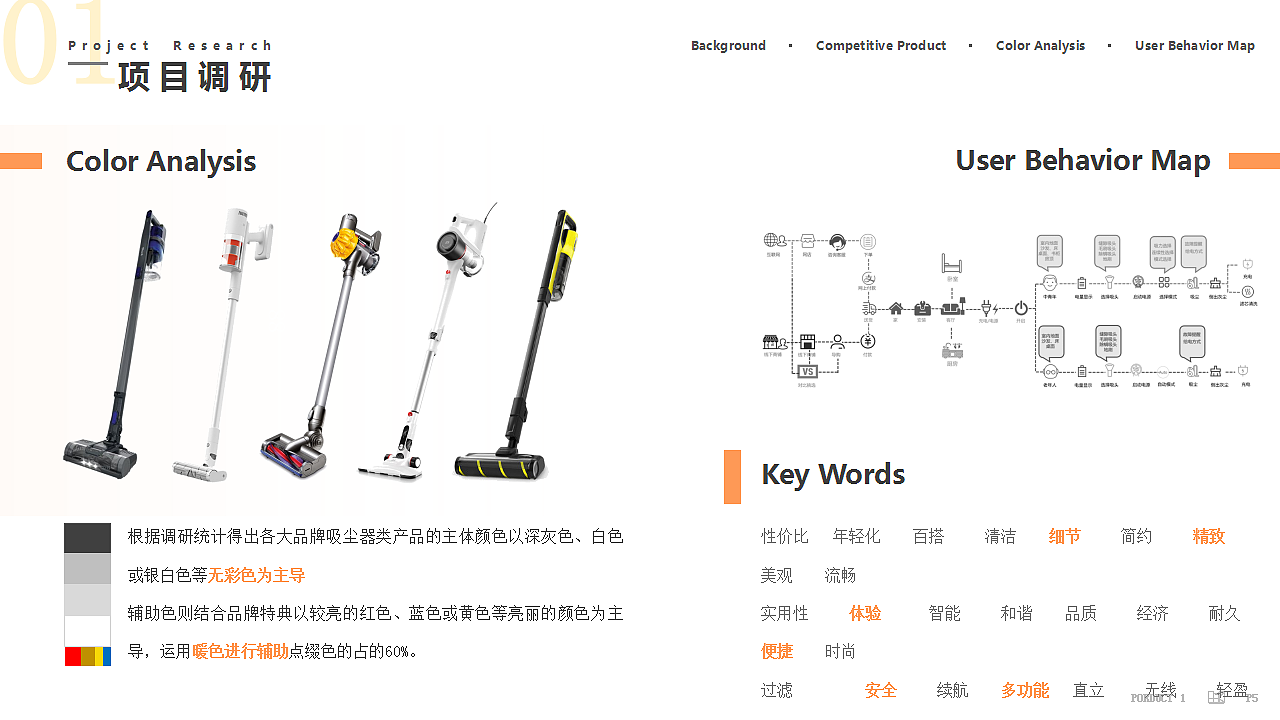 industrial design，product design，sample reels，Vacuum cleaner，