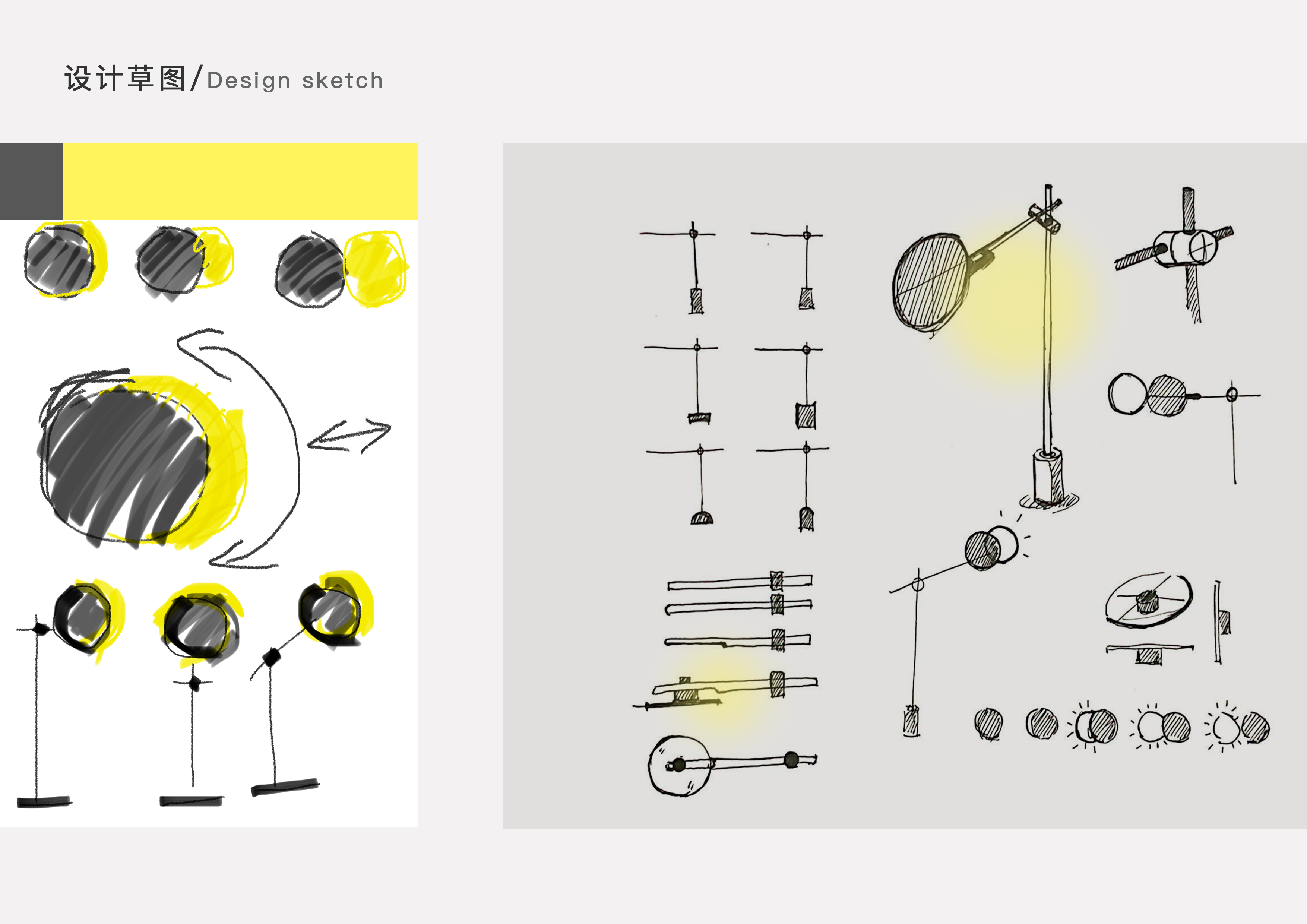 A conceptual idea，