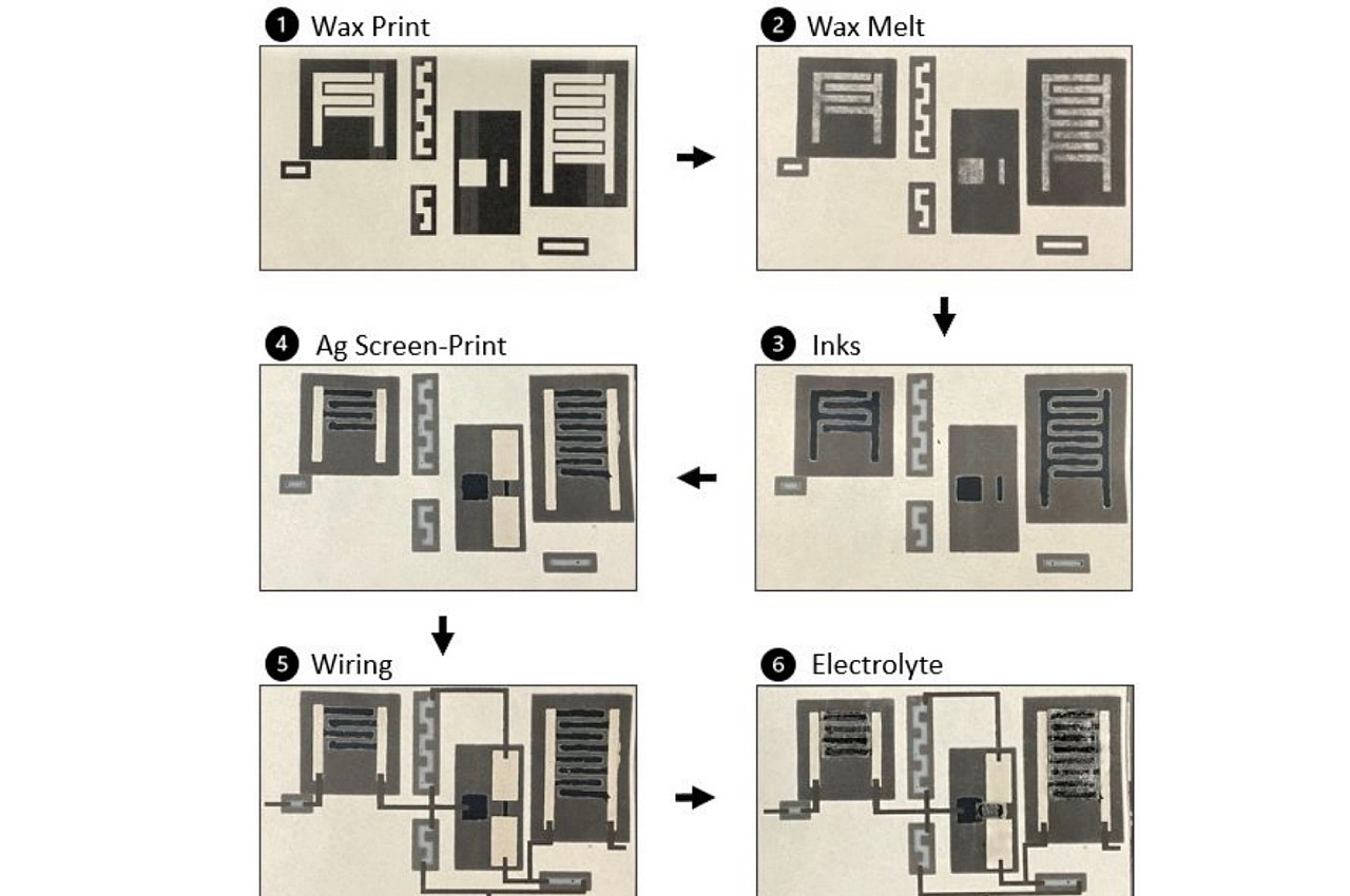 Circuit Board，Paper circuit board，environment protection，industrial design，product design，design，