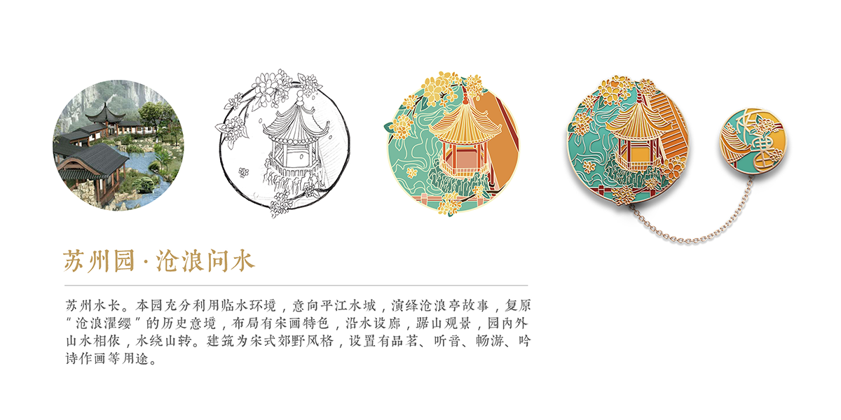 Cultural and creative design，Cultural and creative design，