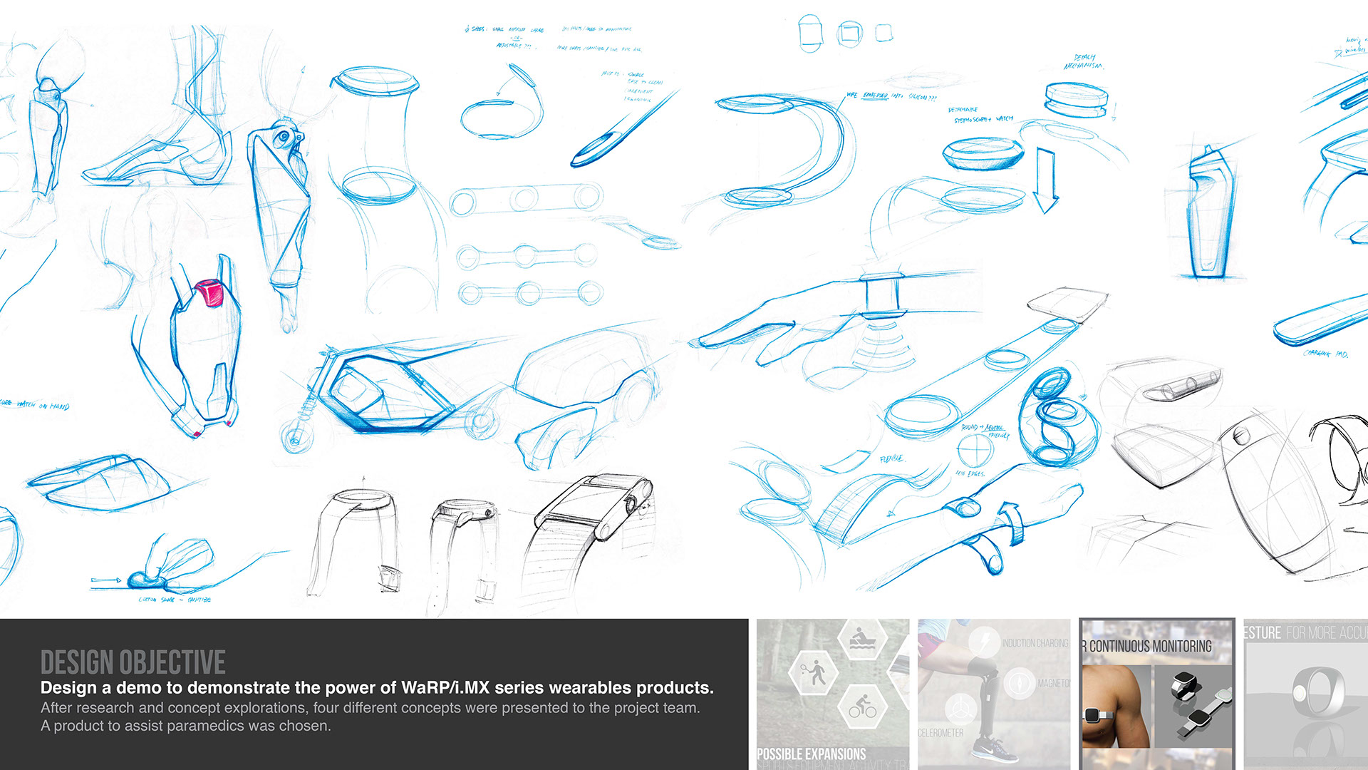 work efficiency，Medical staff，custody，WaRP Smartwatch，