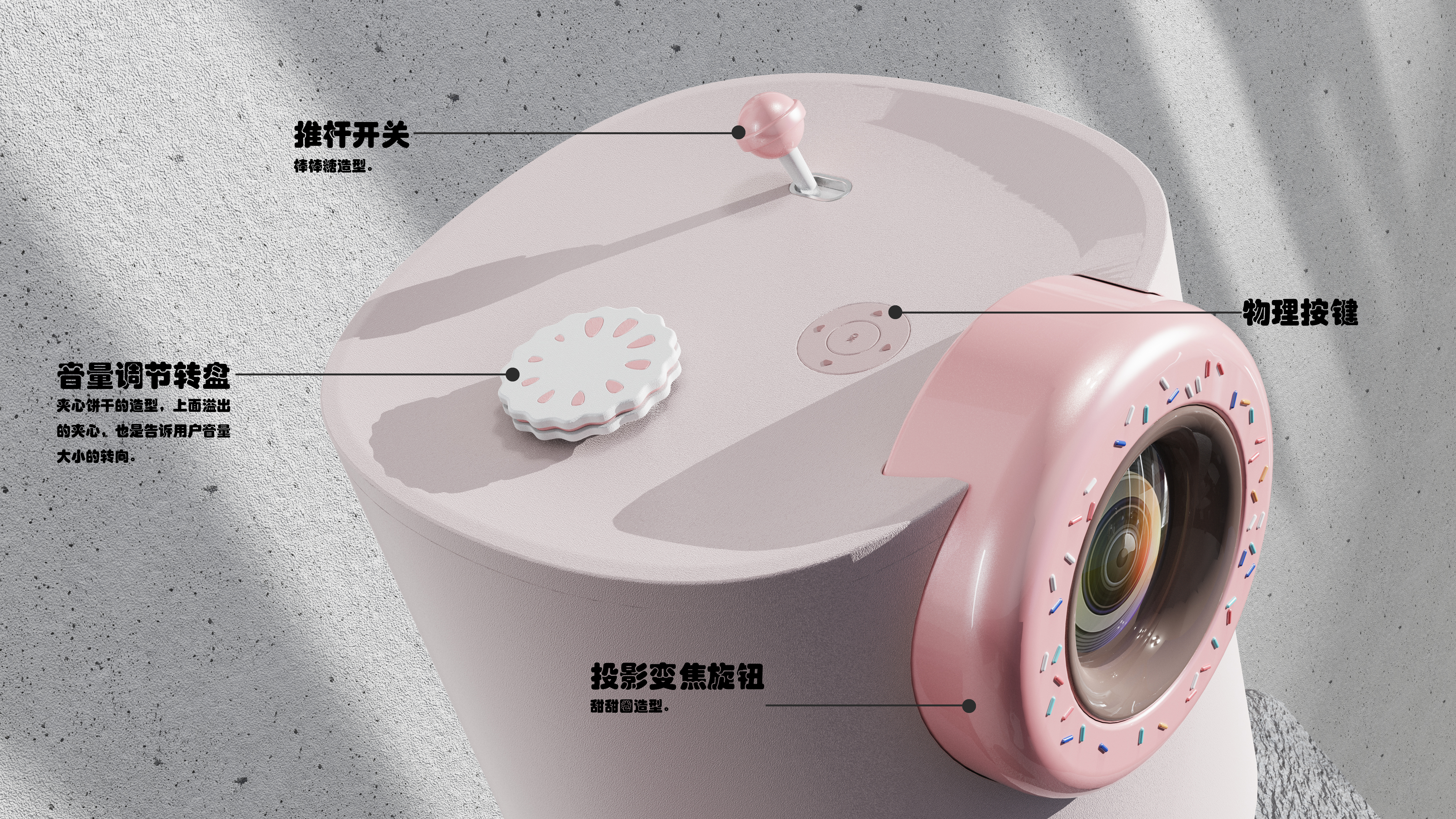 Projector，small home appliances，doughnut，biscuit，lollipop，3c，Digital intelligence，