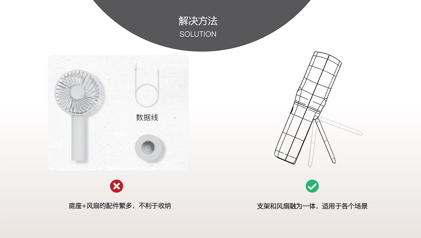 Serialization, small household appliances，
