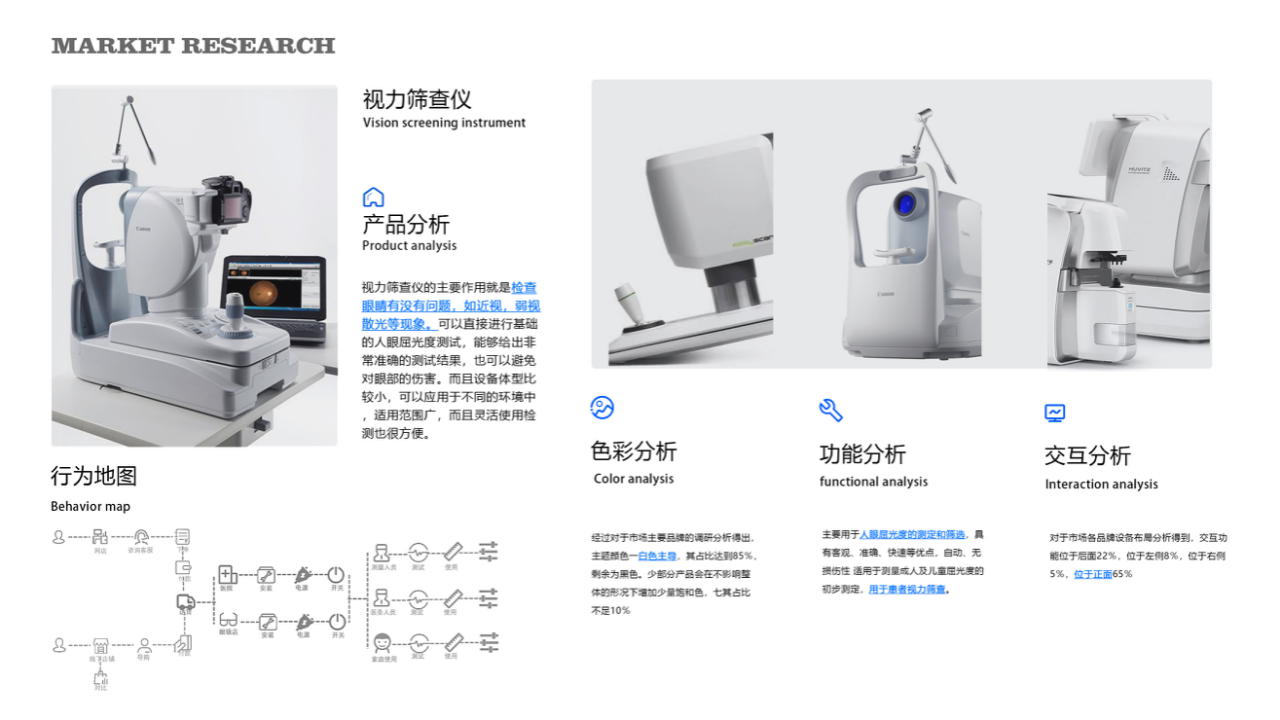 industrial design，product design，sample reels，Vision screening instrument，