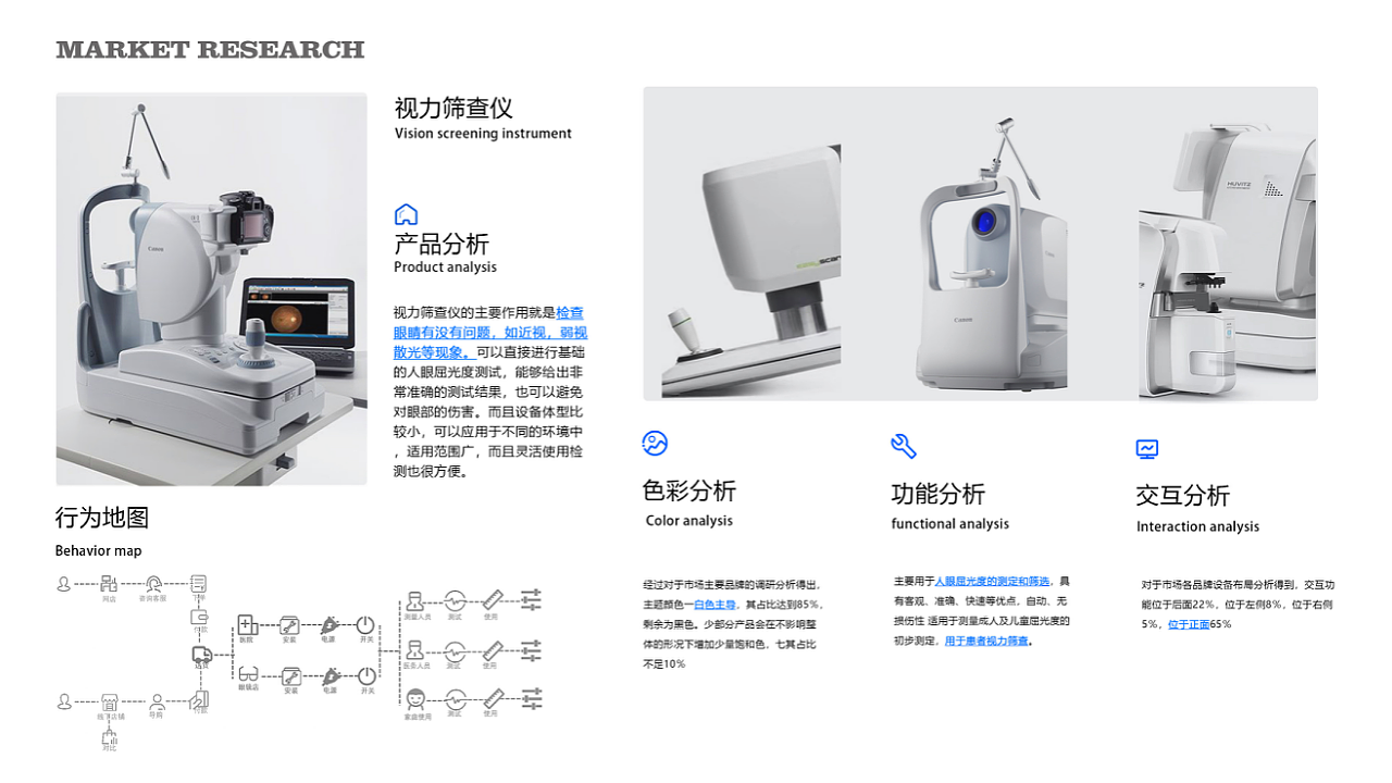 工业设计，产品设计，作品集，视力筛查仪，