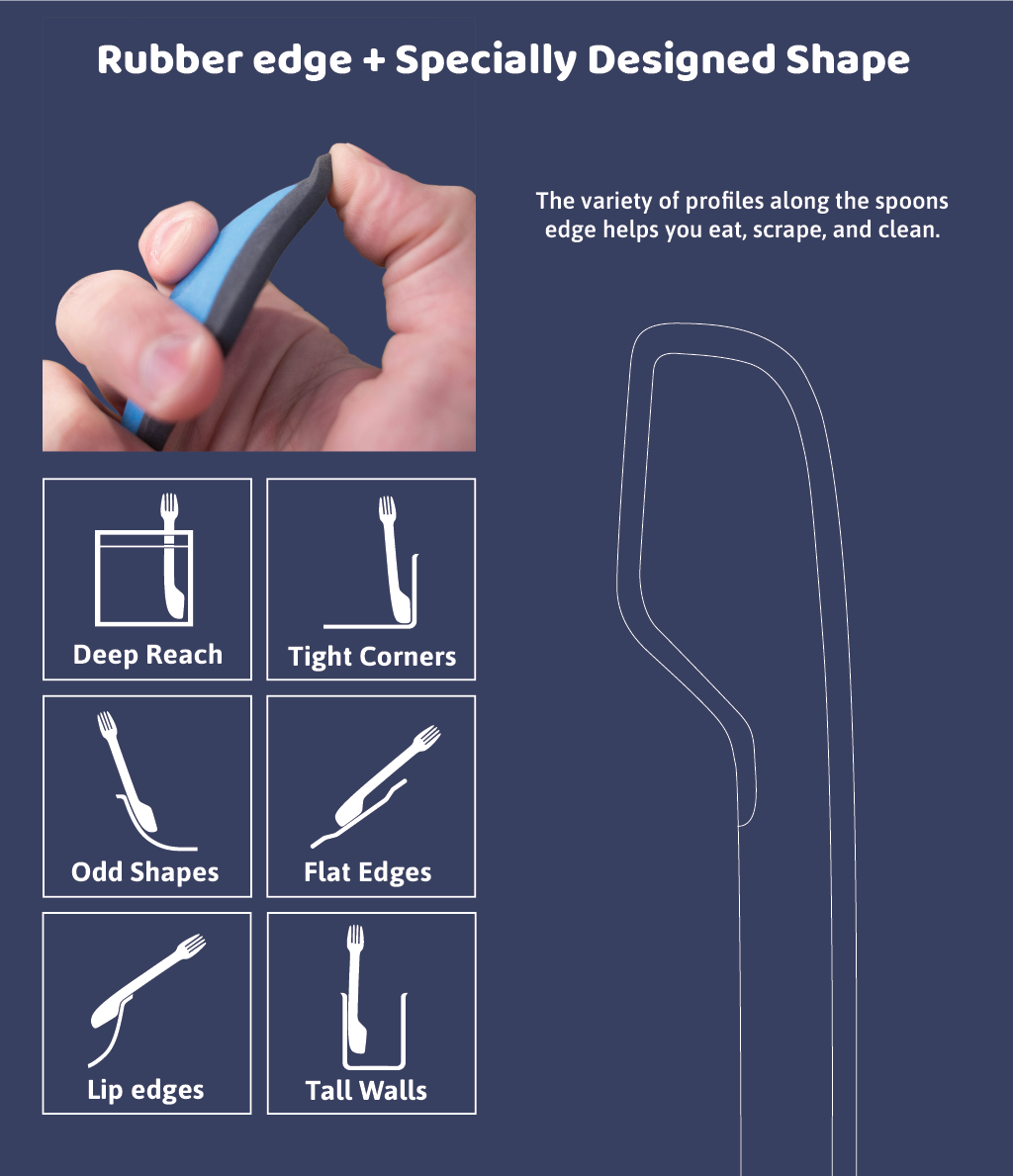 Spoon，Fork，tableware，multi-function，