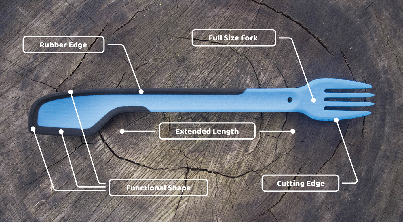 Spoon，Fork，tableware，multi-function，