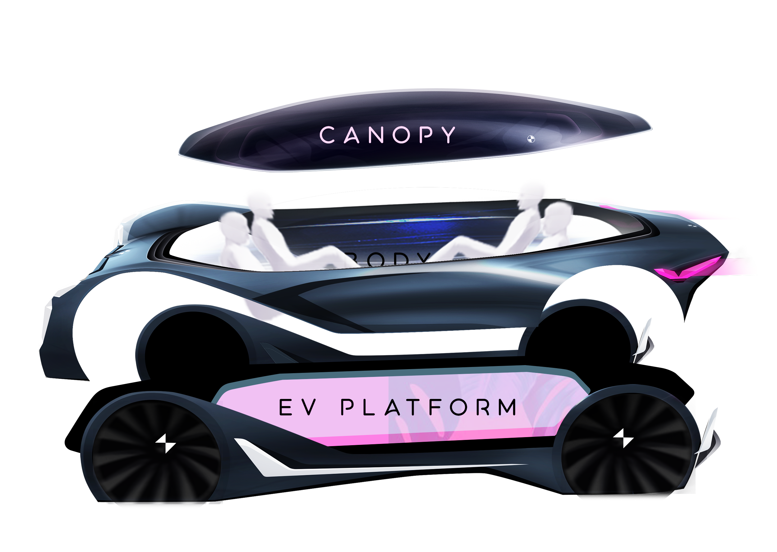 bmw，Hand drawn，bmw，design sketch，