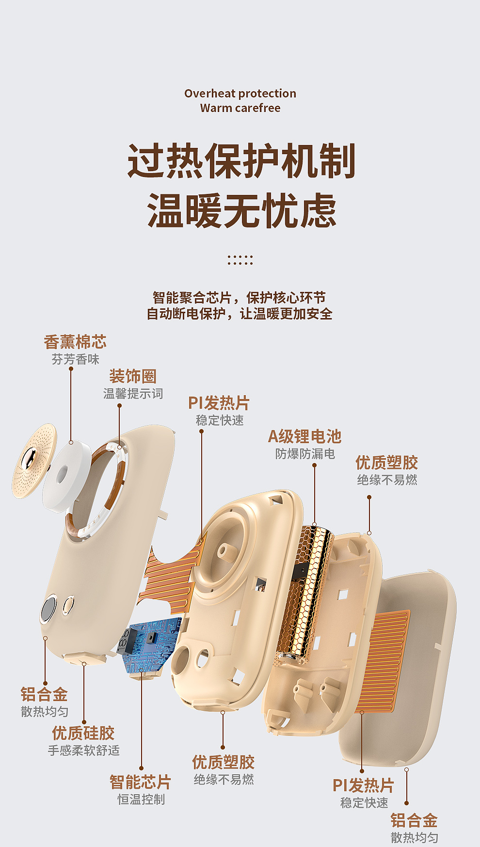 暖手宝，充电宝，香薰暖手宝，数码产品，