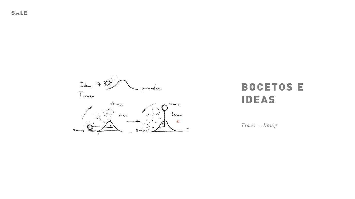 product design，Appearance design，innovate，clocks and watches，product design，Appearance design，innovate，clocks and watches，