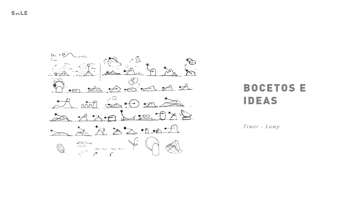 product design，Appearance design，innovate，clocks and watches，product design，Appearance design，innovate，clocks and watches，