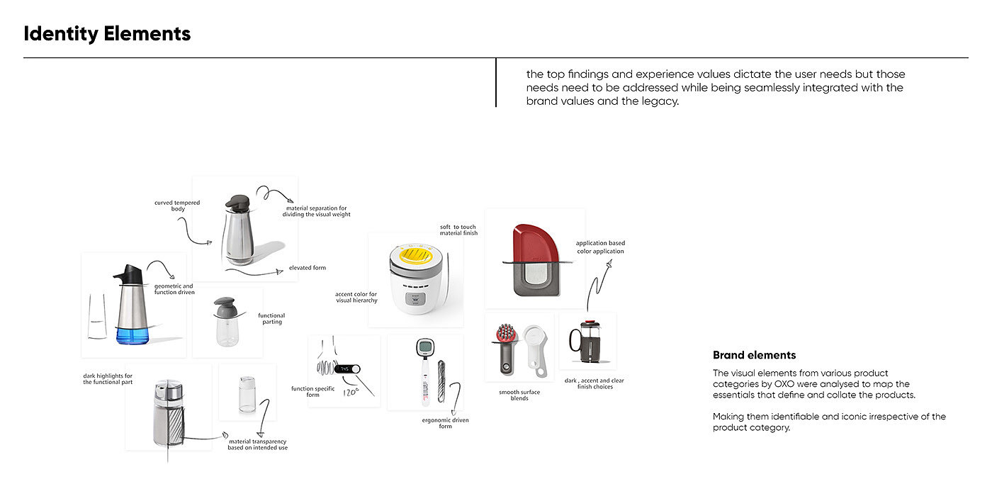 Diffuser，product design，aroma，