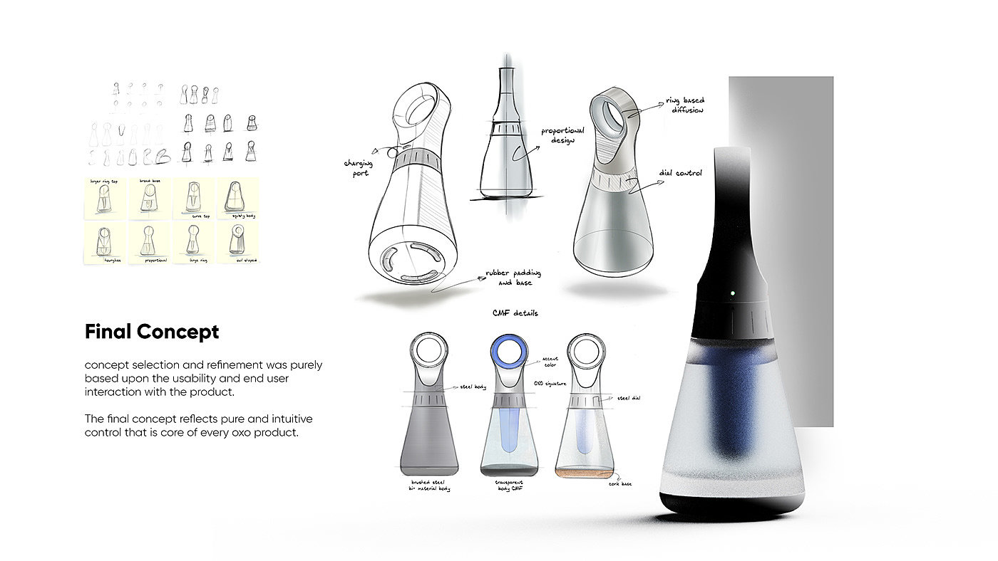 Diffuser，product design，aroma，