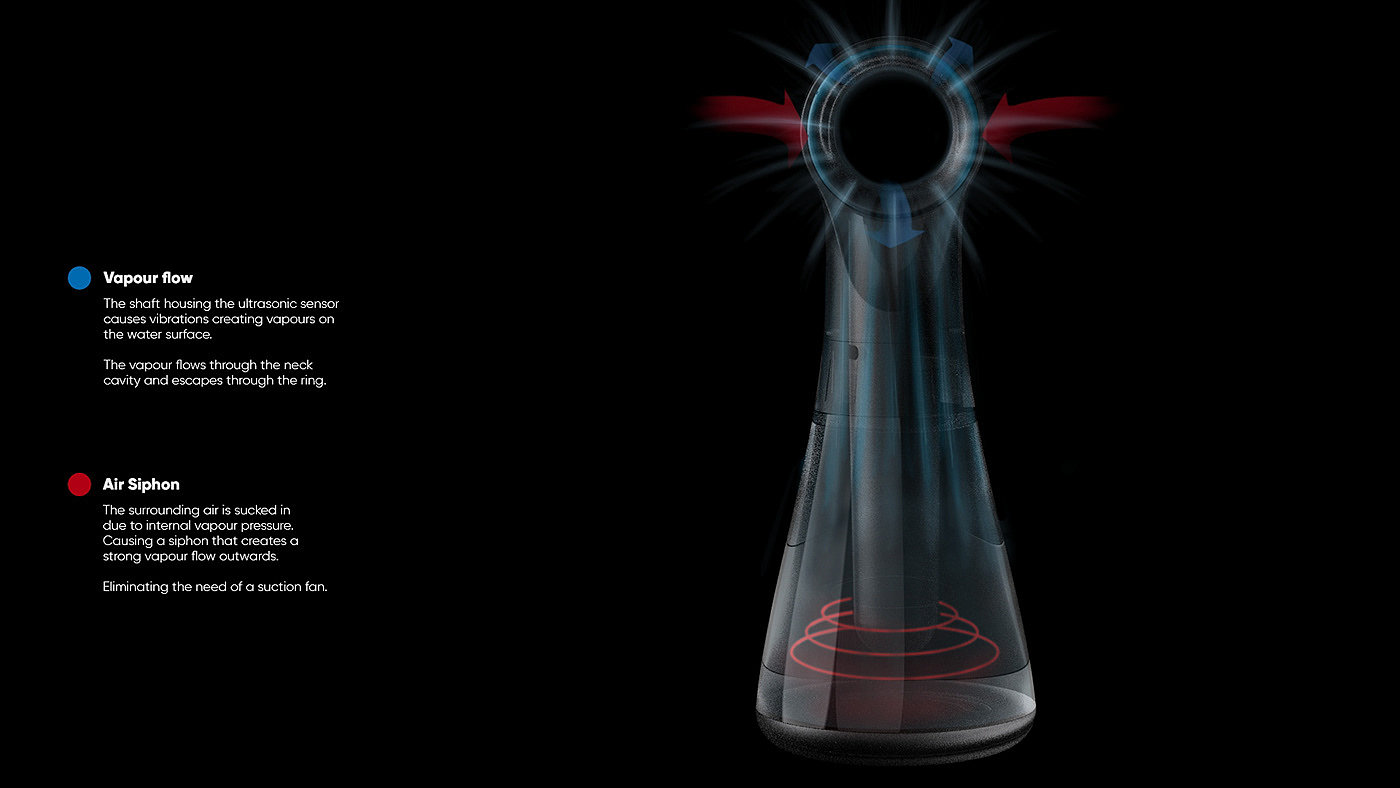 Diffuser，product design，aroma，