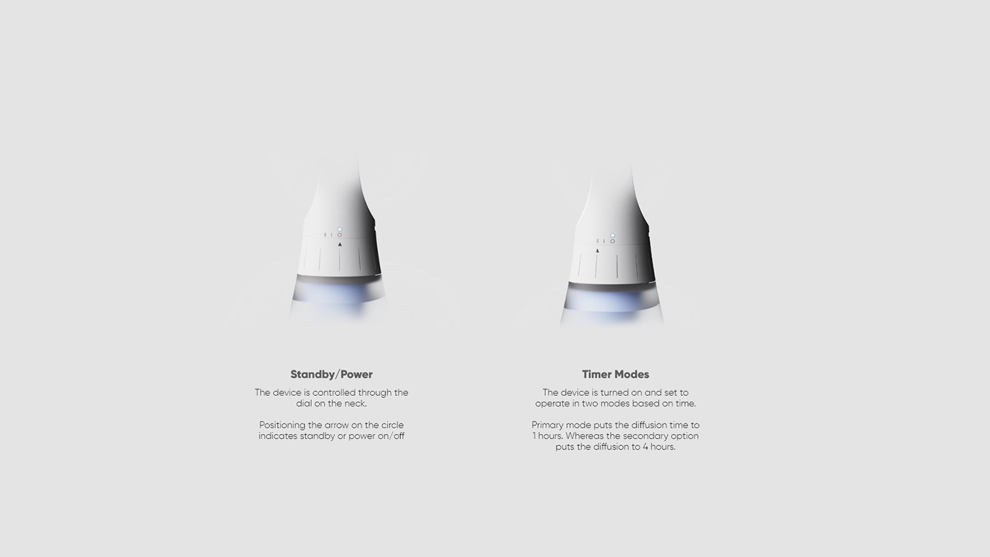 Diffuser，product design，aroma，