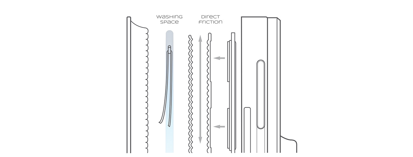 Valet，Washing machine，Appearance design，product design，innovate，