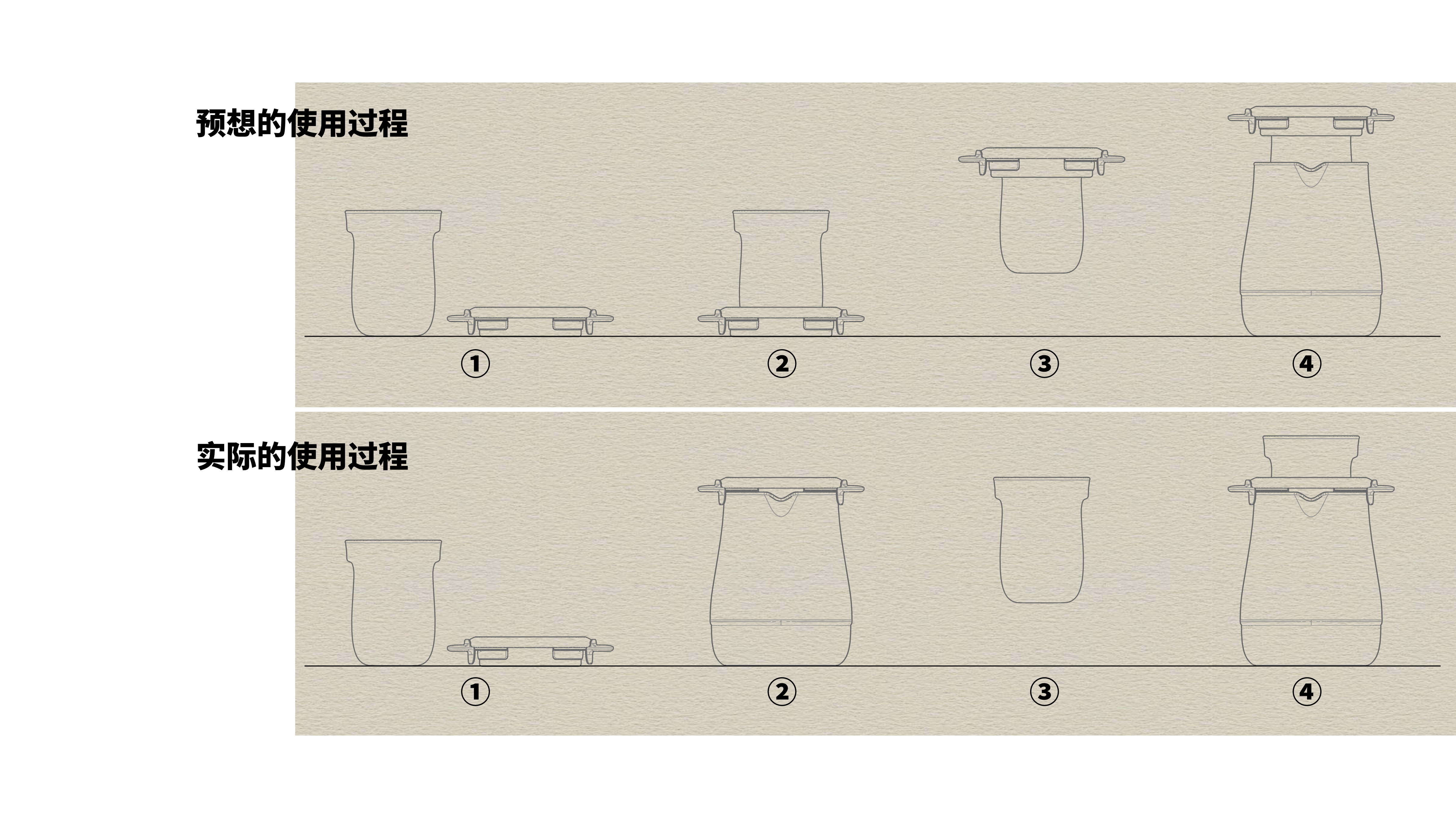 industrial design，household electrical appliances，BUYDEEM，product design，Health pot，Stew，