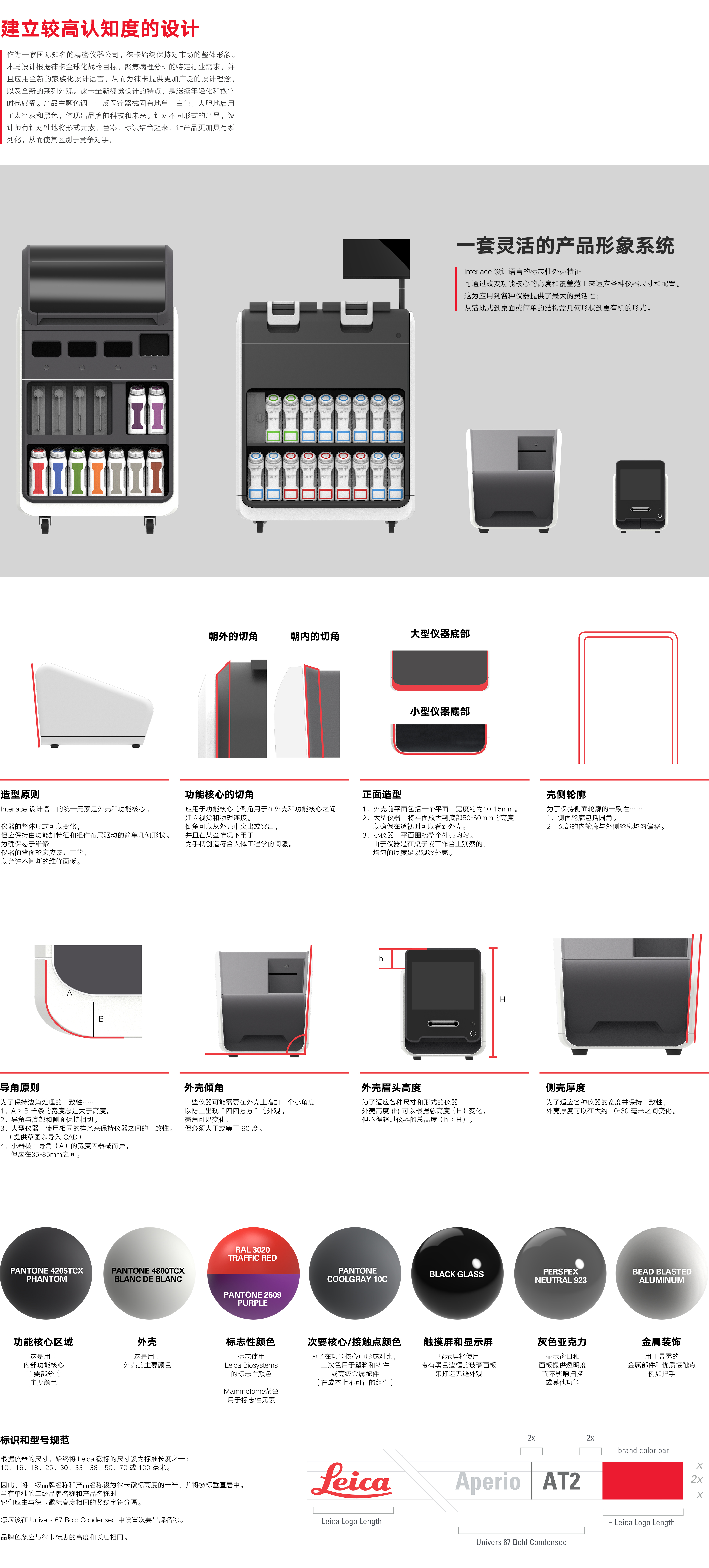 medical apparatus and instruments，Intelligent medical，Leica，