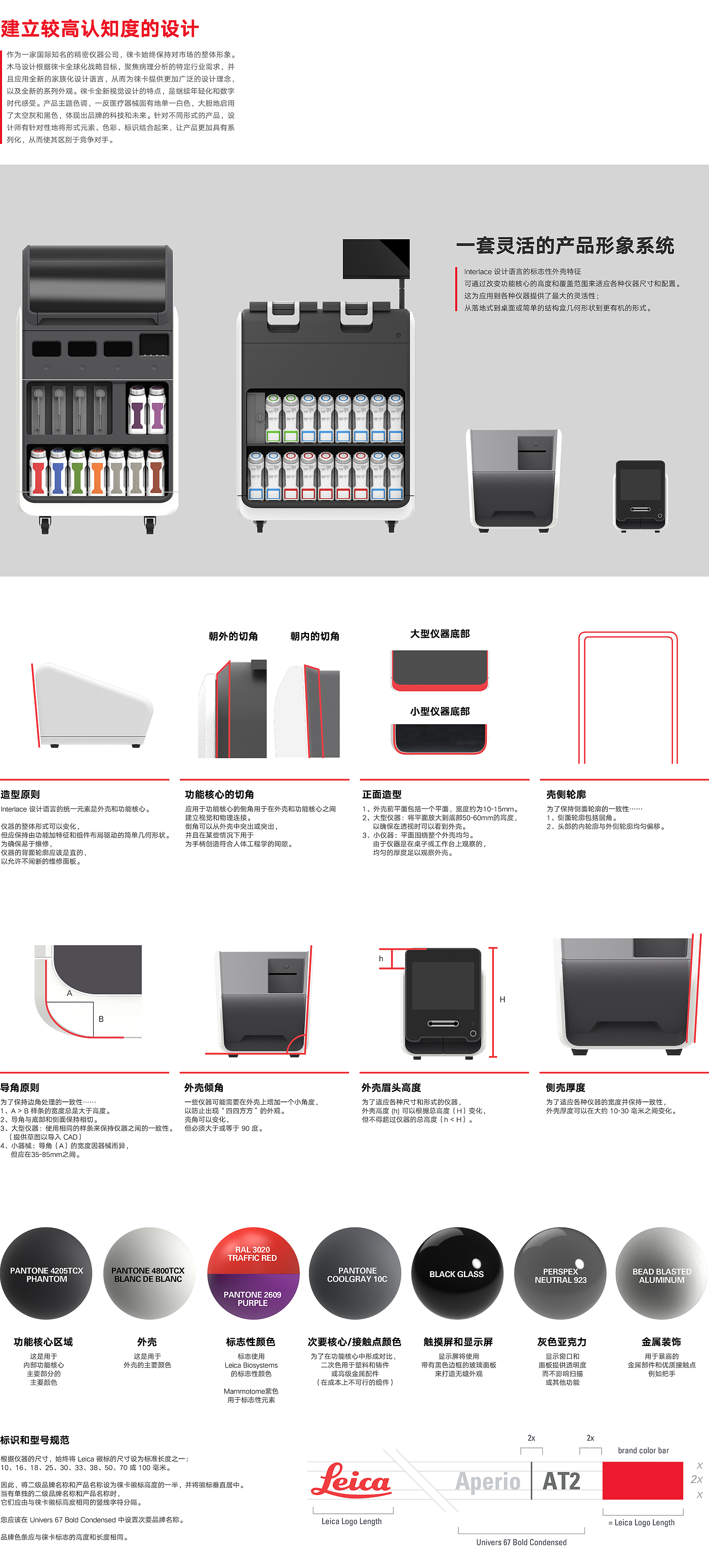 medical apparatus and instruments，Intelligent medical，Leica，
