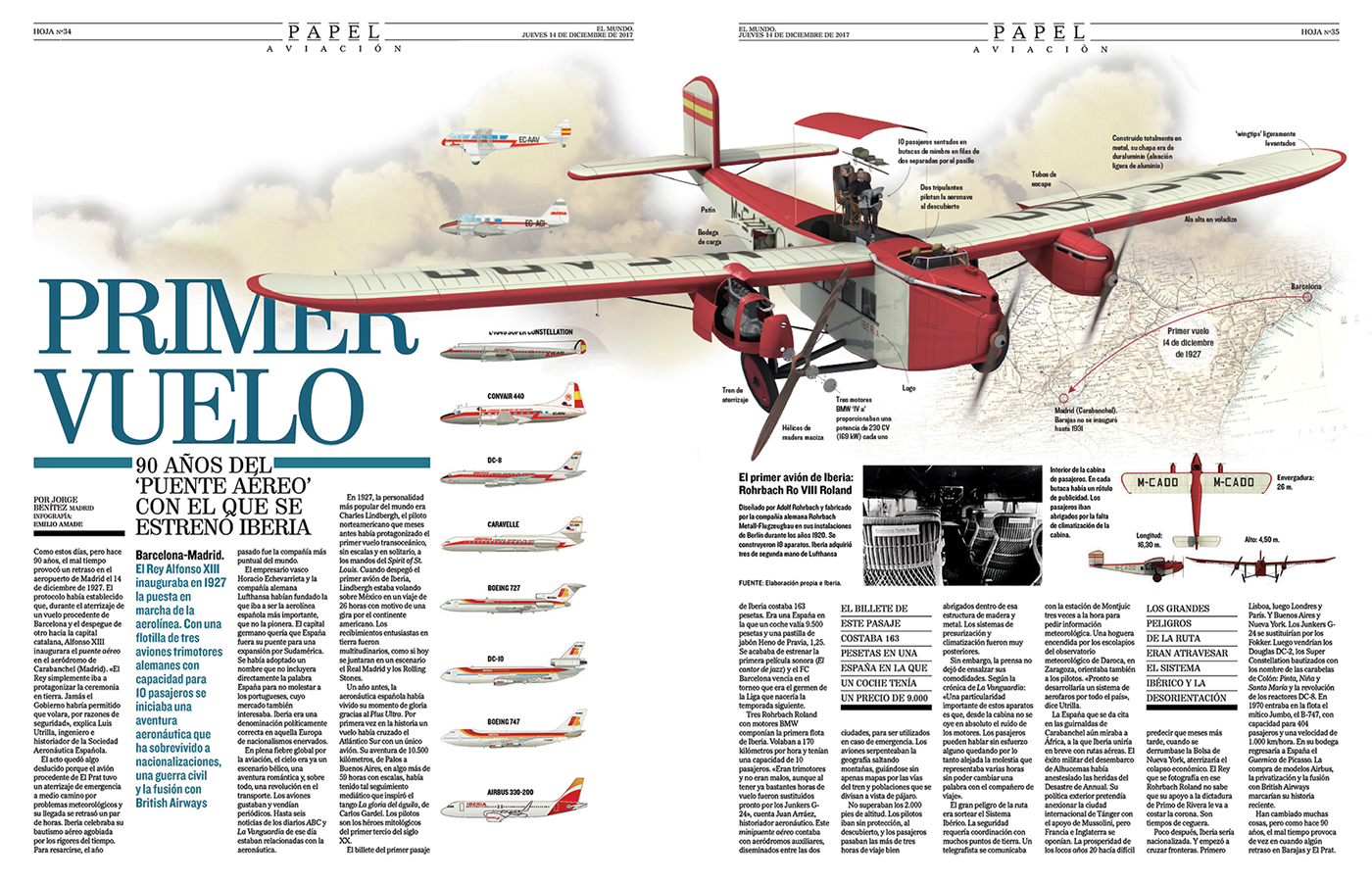 1930s，old-fashioned，Retro，aircraft，