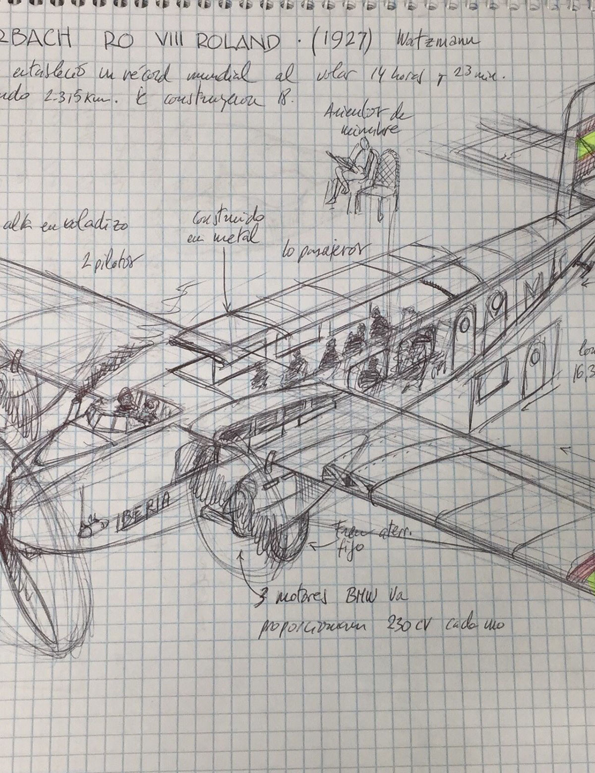 1930s，old-fashioned，Retro，aircraft，