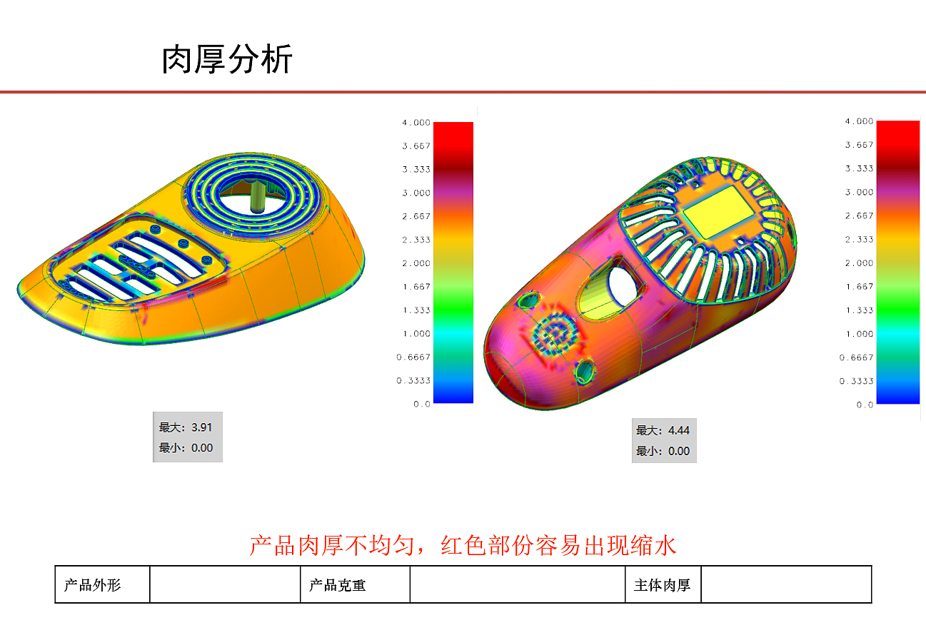 industrial design，Wheelchair design，Electronic control design，