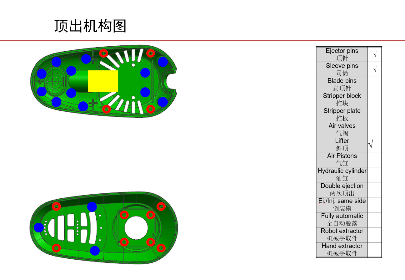 industrial design，Wheelchair design，Electronic control design，