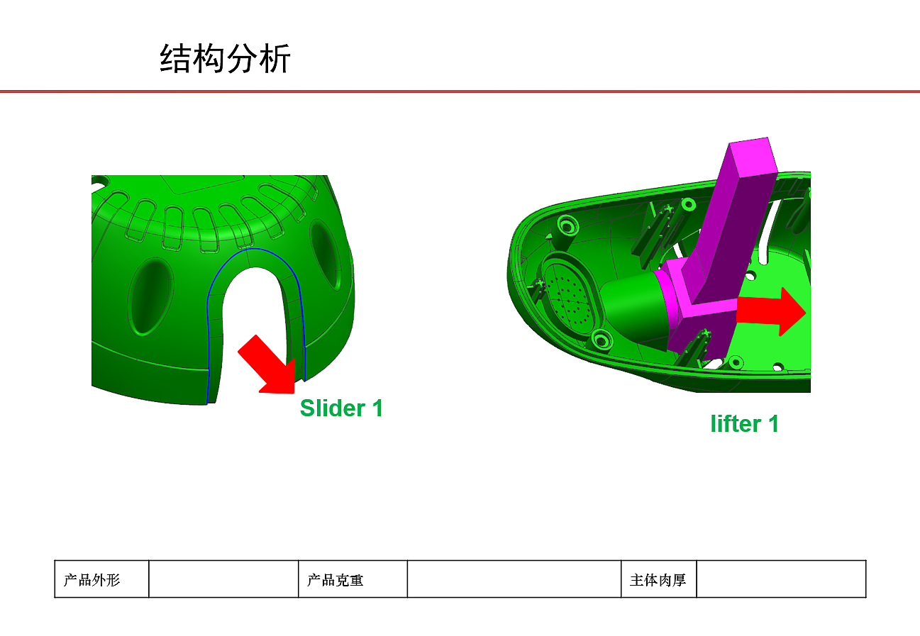 industrial design，Wheelchair design，Electronic control design，