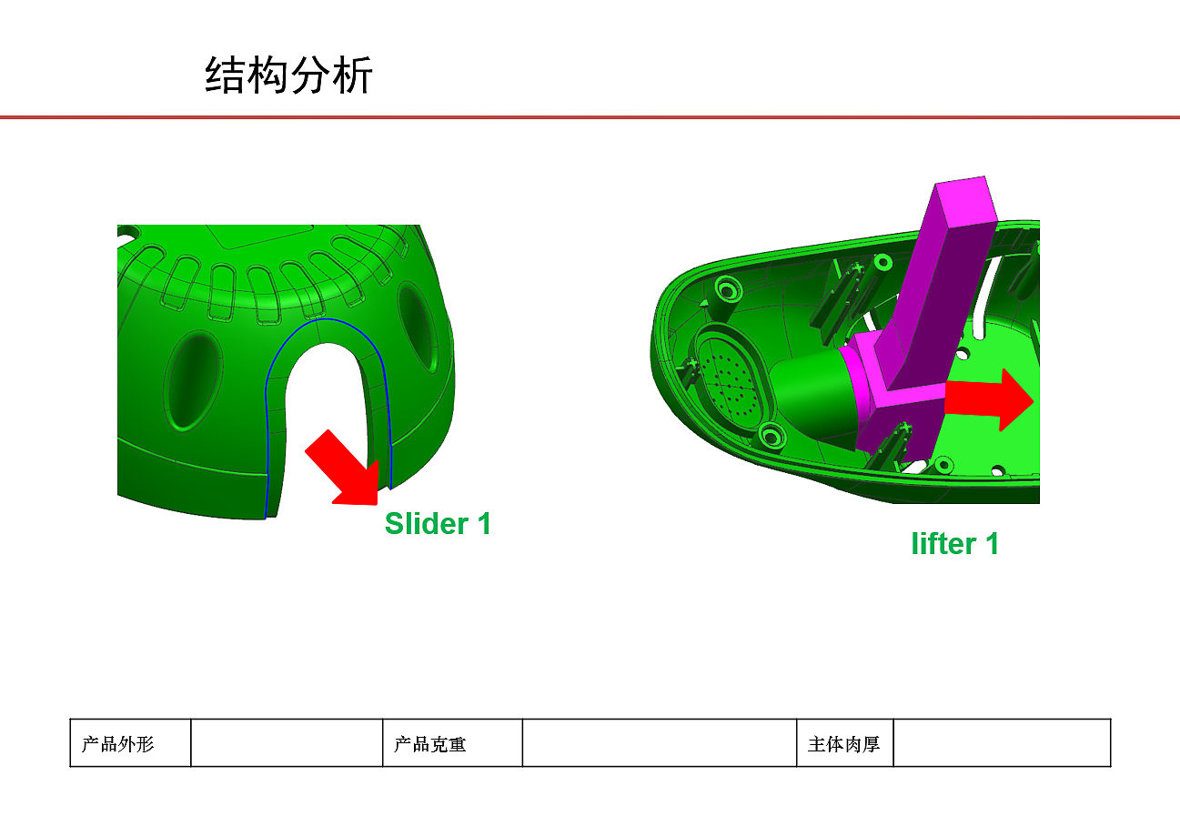 工业设计，轮椅设计，电控设计，