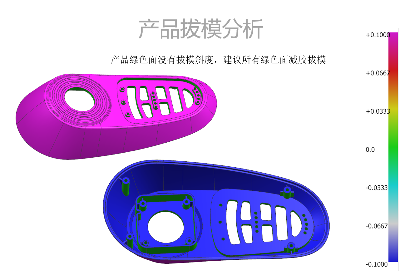 industrial design，Wheelchair design，Electronic control design，