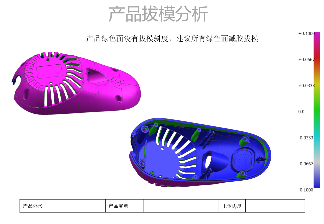 industrial design，Wheelchair design，Electronic control design，
