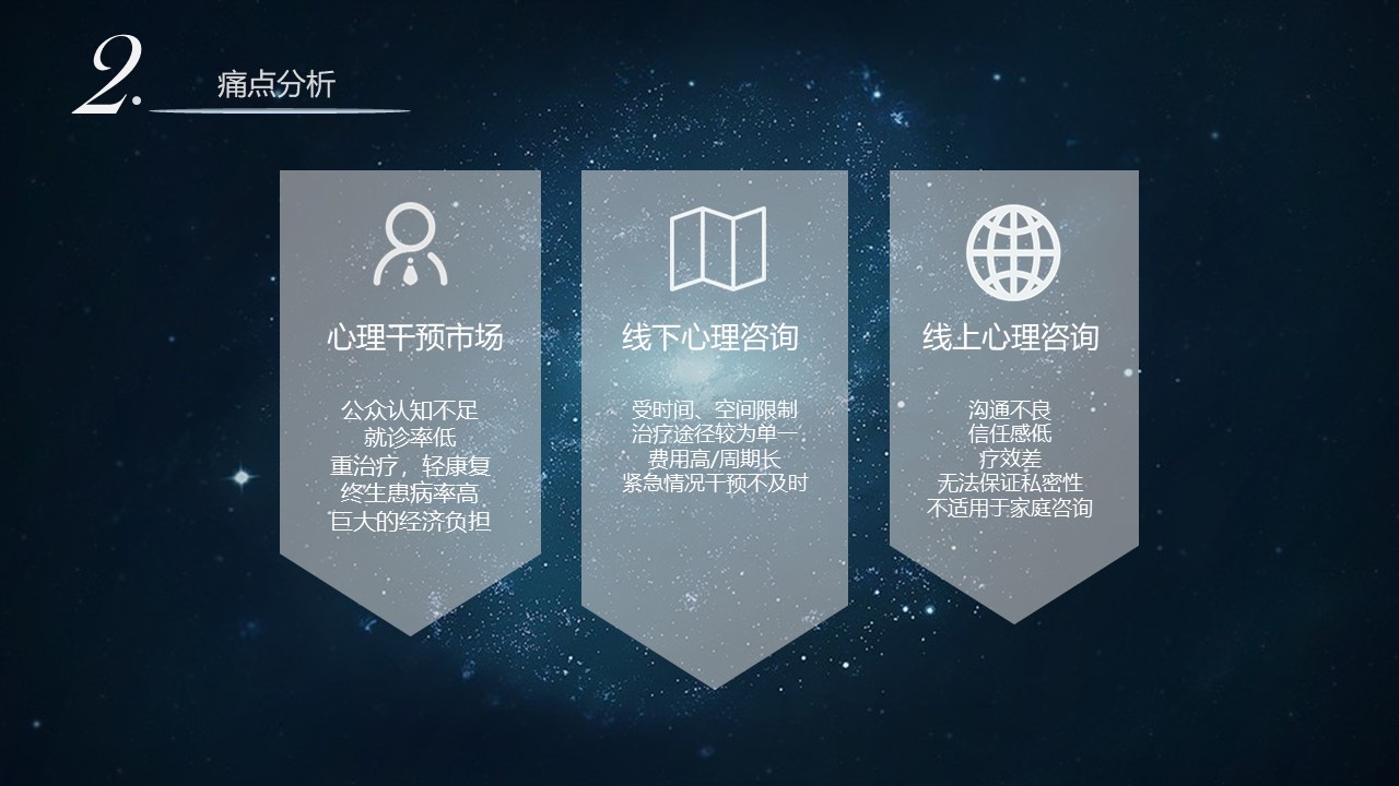 ar，glasses，intelligence，science and technology，