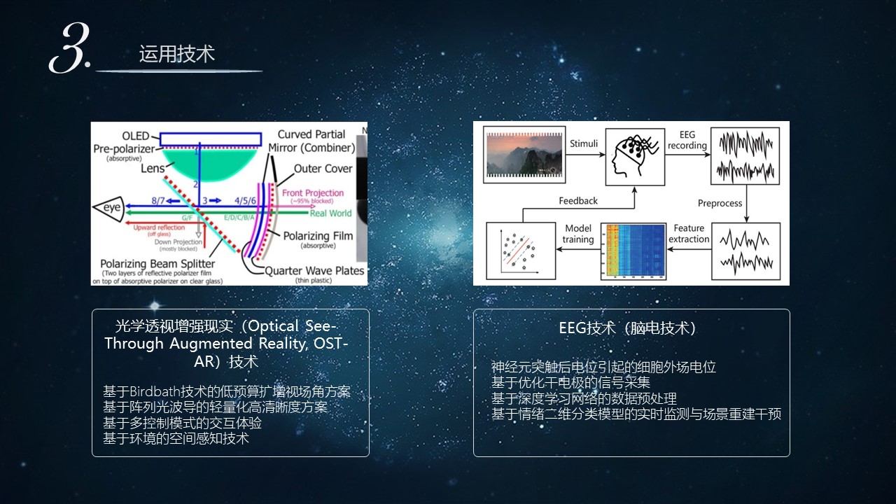 ar，glasses，intelligence，science and technology，