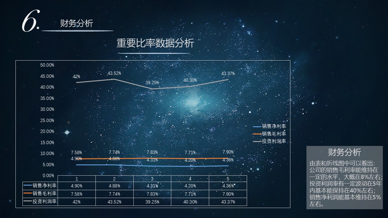 ar，glasses，intelligence，science and technology，