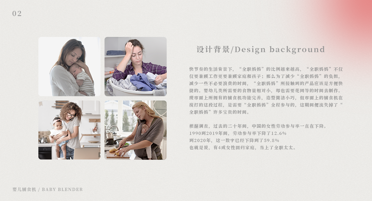 2023 Personal Collection，