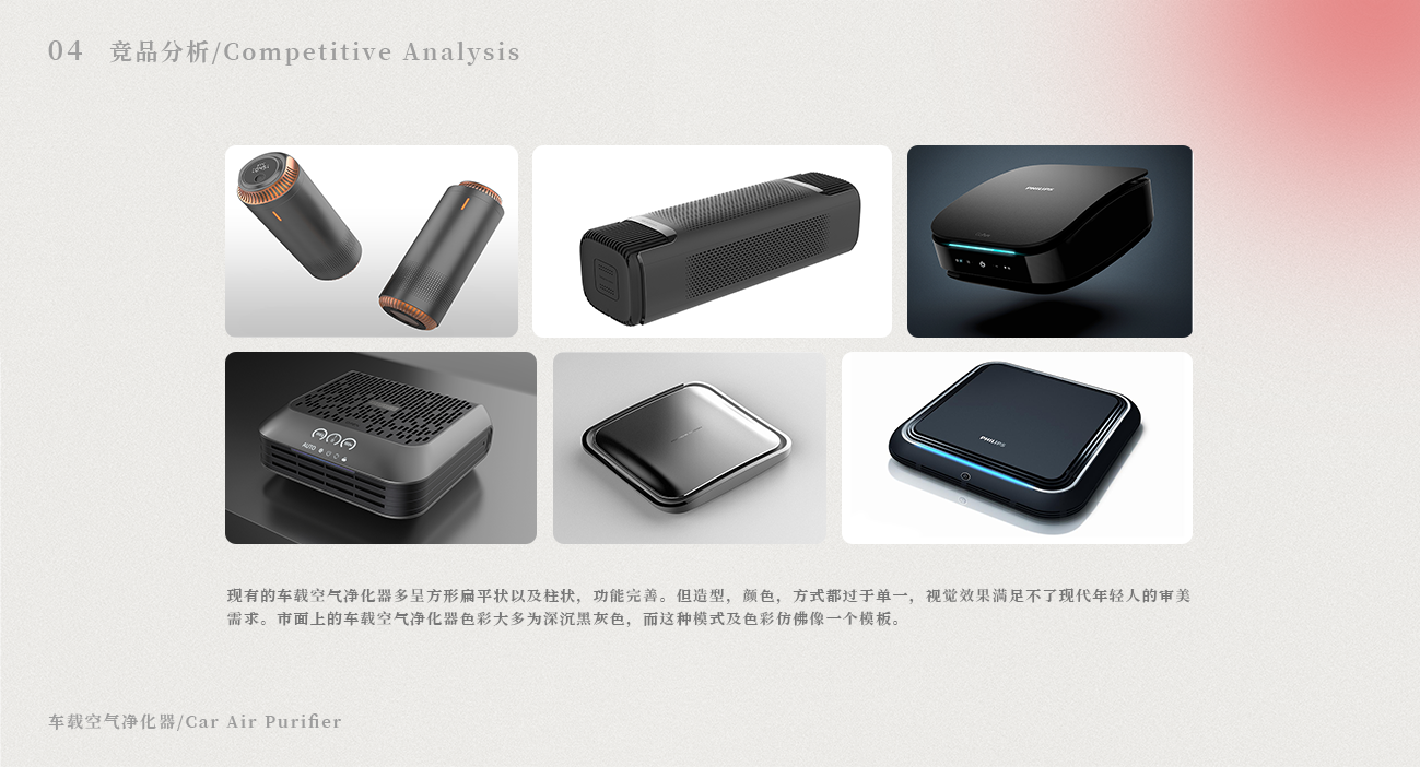 2023 Personal Collection，