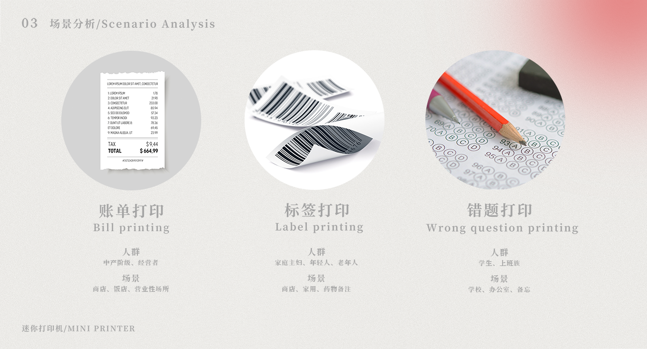 2023 Personal Collection，