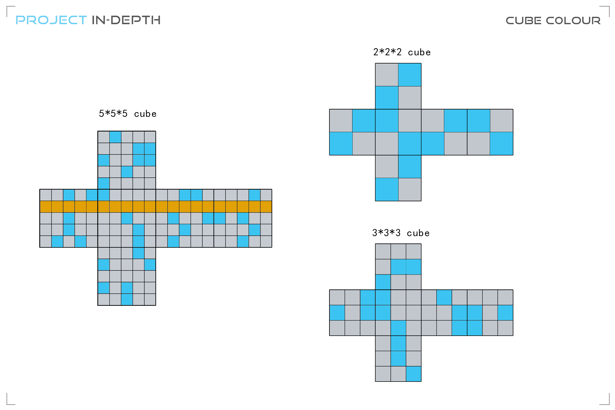 Xirang，industrial design，Intel，Architectural design，Metaverse，