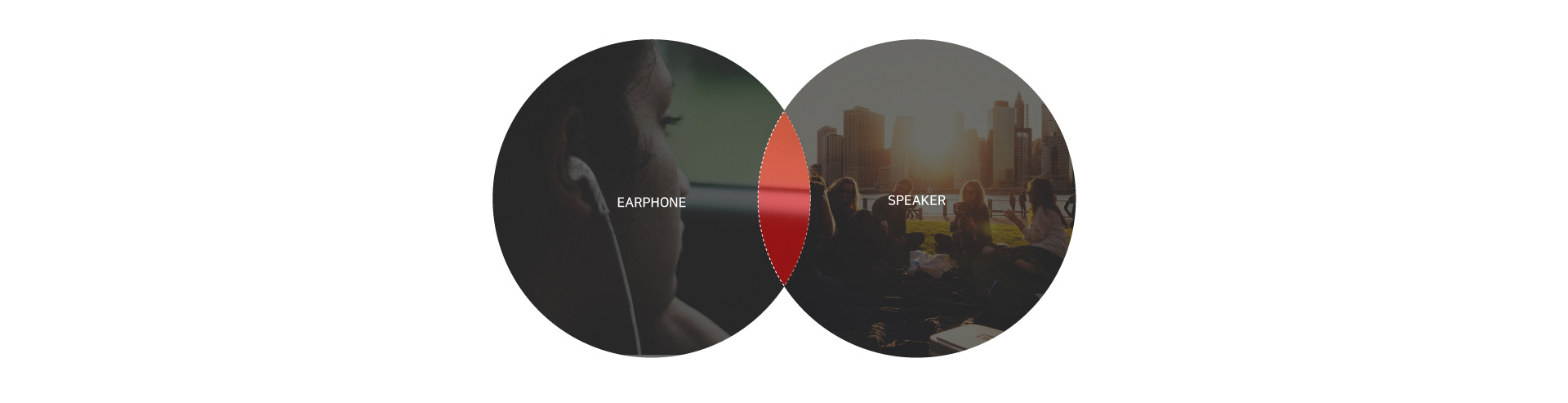 headset，Digital，speaker，intelligence，DUAL VIBE，