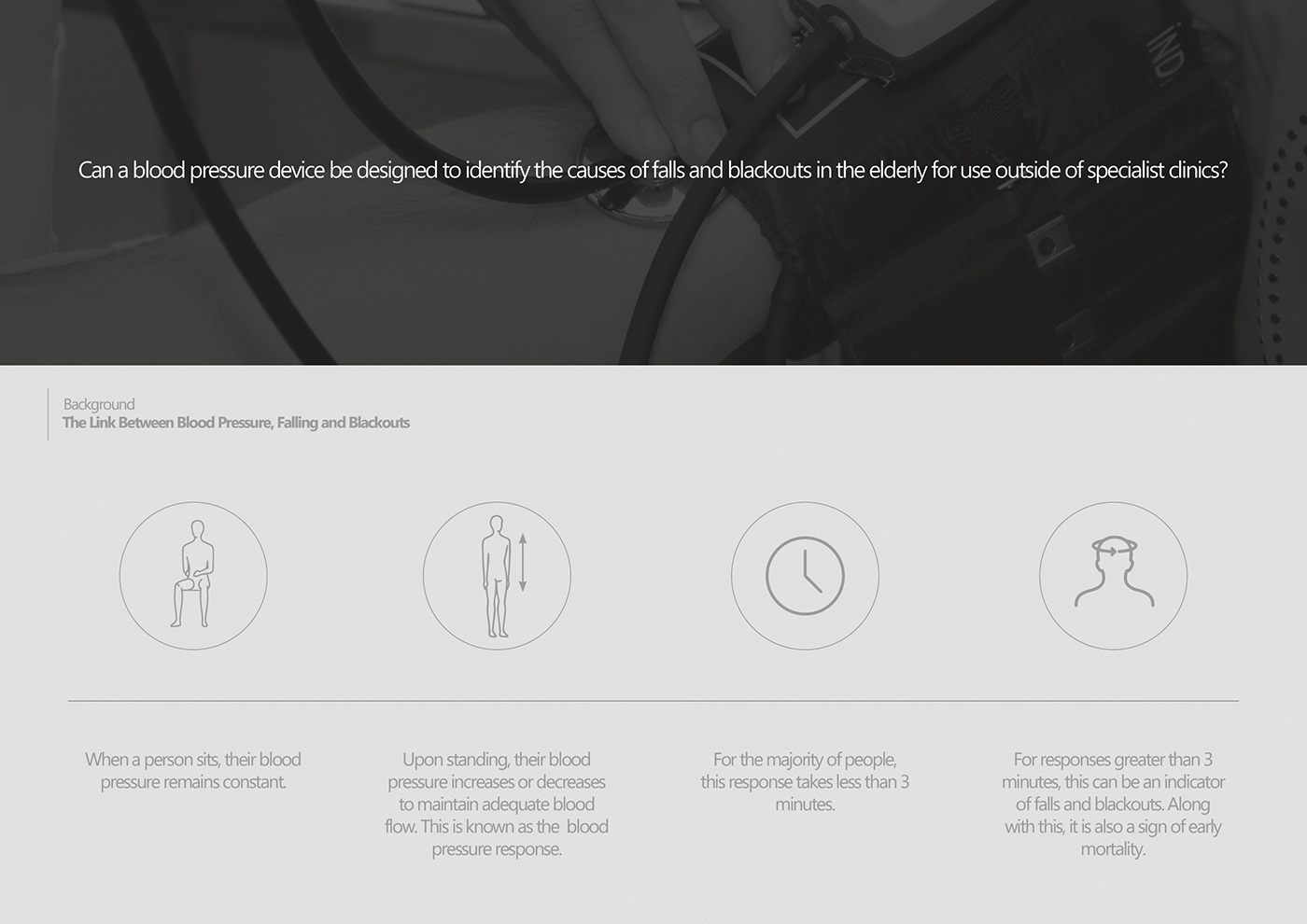 blood pressure，heart rate，if，