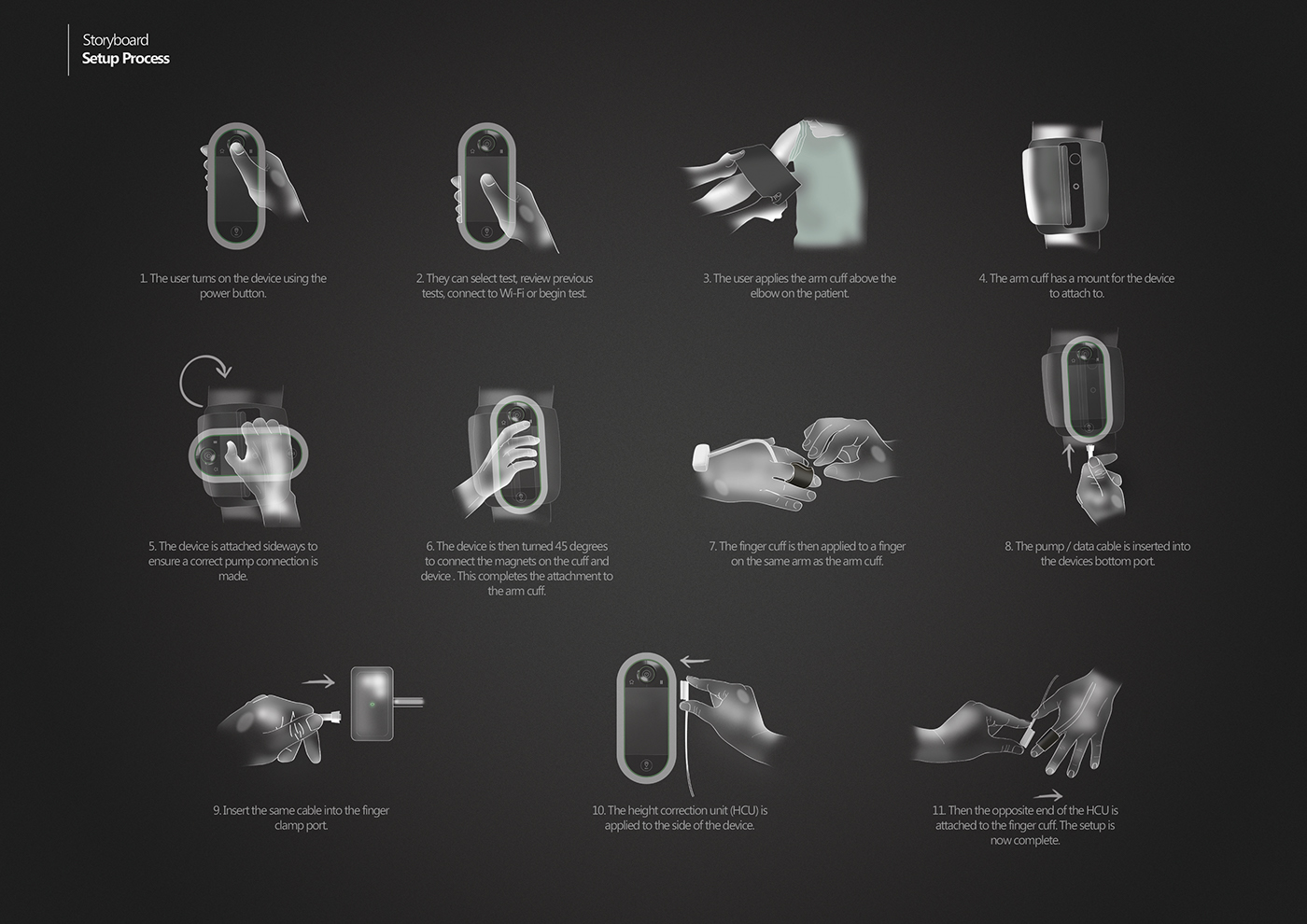 blood pressure，heart rate，if，