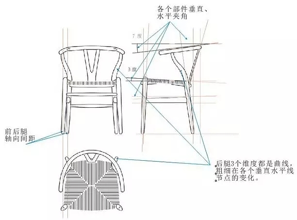 Wishbone，悬吊灯，椅子，kite，Bigchill，冰箱，