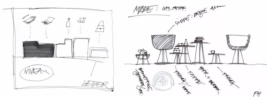 Wishbone，droplight ，chair，kite，Bigchill，Refrigerator，