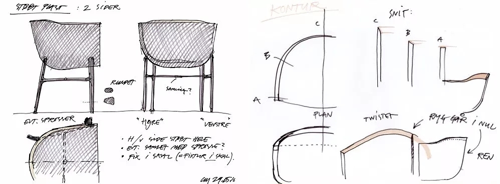 Wishbone，droplight ，chair，kite，Bigchill，Refrigerator，