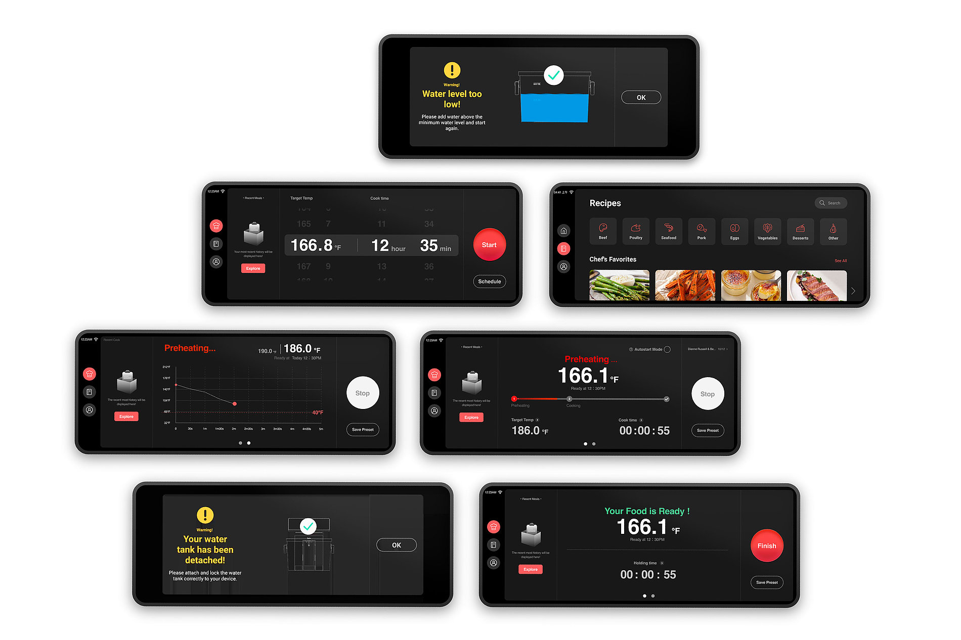 2022 Red Dot Design Concept Award，Service design，Service Design，