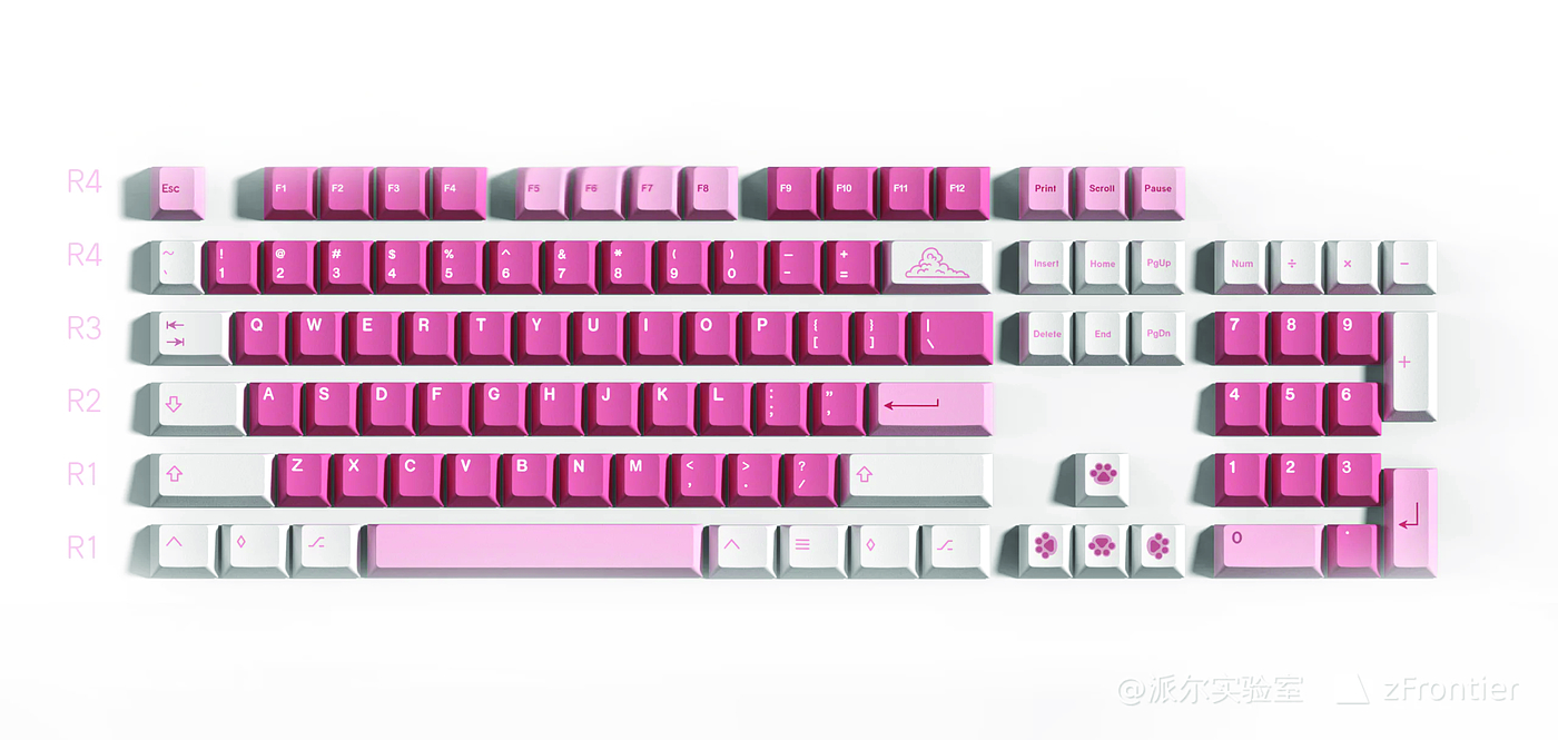 Theme keycap，customized keyboard，keyboard，Key cap，Kitty，Pyle Lab，